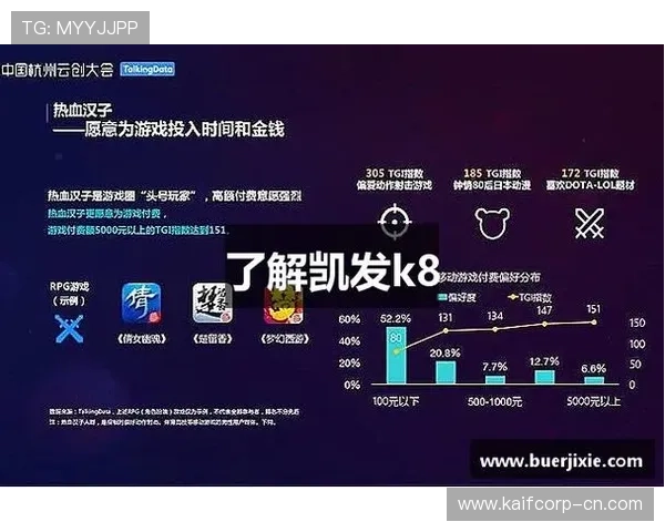 全面解析K8凯发注册步骤指导用户顺利开启线上娱乐体验 全面解析K8凯发注册步骤指导用户顺利开启线上娱乐体验