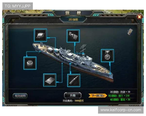 凯发旗舰厅下载官网官方正版，保障玩家权益享受优质游戏体验