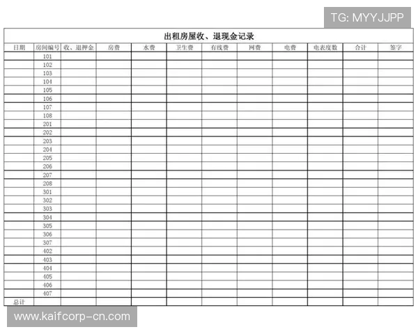 K8现金在线游戏攻略大全详解新手快速入门提升胜率的实用技巧 K8现金在线游戏攻略大全详解新手快速入门提升胜率的实用技巧