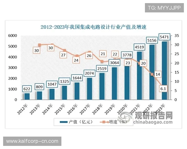 K8体育大全涵盖各类体育赛事的详细数据与分析报告